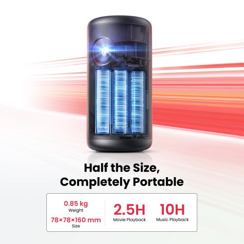 Nebula N2425212 data projector Projector module 200 ANSI lumens LED 1080p (1920x1080) Black