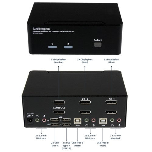 StarTech.com 2-Port DisplayPort Dual-Monitor KVM Switch - 4K 60Hz