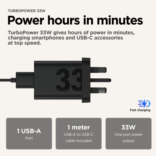Motorola TurboPower 33W EU Universal Black AC Fast charging Indoor