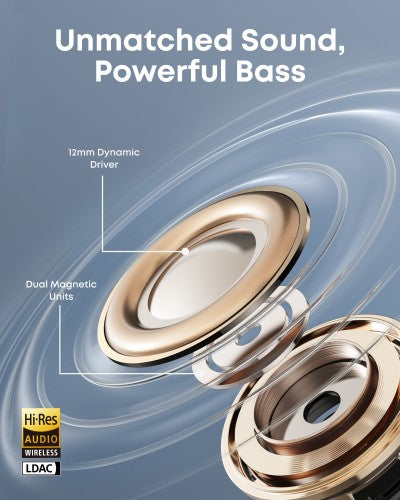 Soundcore Aeroclip Headset True Wireless Stereo (TWS) In-ear Calls/Music/Sport/Everyday Bluetooth Black