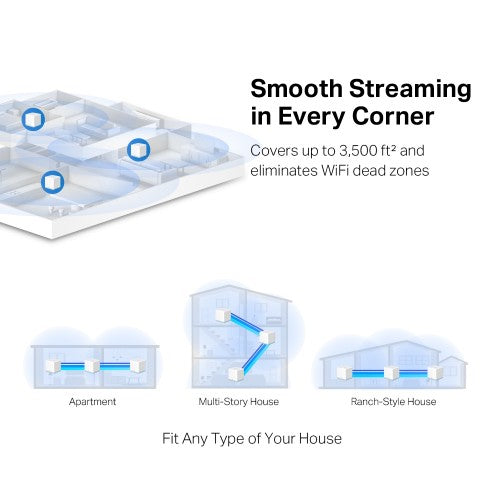 Mercusys AC1200 Whole Home Mesh Wi-Fi System