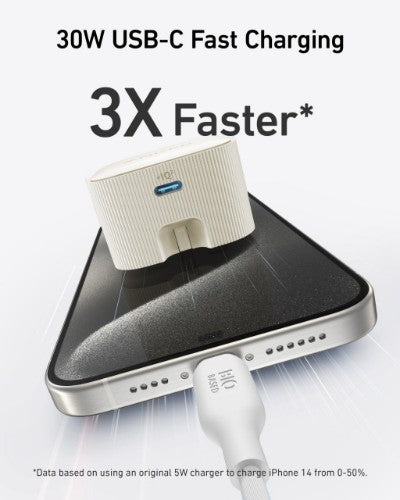Anker Nano Headphones, Smartphone, Smartwatch, Tablet White AC Fast charging Indoor