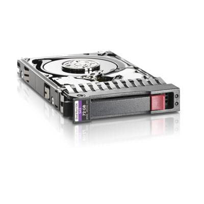 HPE 300GB 12G SAS 15K rpm SFF (2.5-inch) Enterprise 3yr Warranty Hard Drive internal hard drive 15000 RPM 2.5"