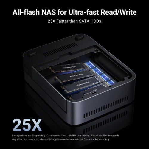 Ugreen NASync DXP480T Plus NAS Compact Intel® Core™ i5 i5-1235U 8 GB DDR5 UGOS Pro Grey