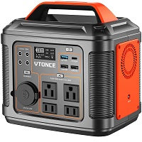 Portable Power Stations