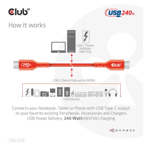 CLUB3D USB2 Type-C Bi-Directional Cable, Data 480Mb,PD 240W(48V/5A) EPR M/M 2m