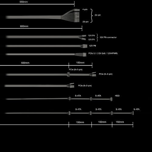 be quiet! PURE POWER 12 750W power supply unit 20+4 pin ATX ATX Black