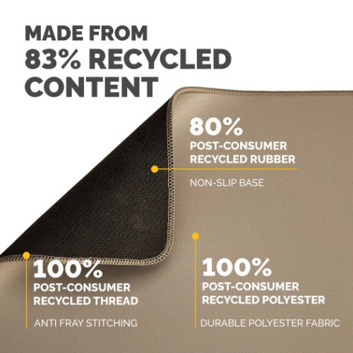 Fellowes Breyta (New) XL Mousepad Sand