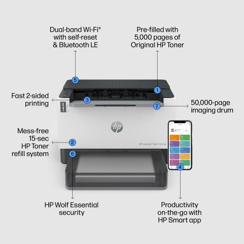 HP LaserJet Tank 2504dw Printer