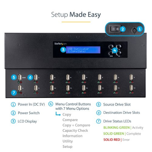 StarTech.com Standalone 1 to 15 USB Thumb Drive Duplicator and Eraser, Multiple USB Flash Drive Copier, System and File and Whole-Drive Copy at 1.5 GB/min, Single and 3-Pass Erase, LCD Display - TAA