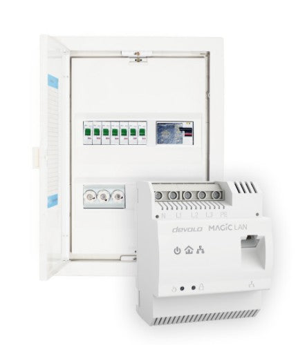 Devolo Magic 2 LAN DINrail 2400 Mbit/s Ethernet LAN White 1 pc(s)