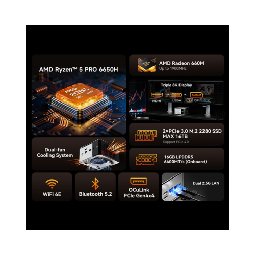 GMKtec M8 AMD Ryzen™ 5 PRO PRO 6650H 16 GB LPDDR5-SDRAM 512 GB SSD Windows 11 Pro Mini PC Black, Grey