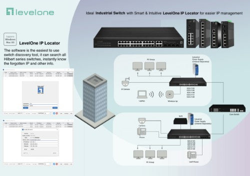 LevelOne Hilbert 10-Port Industrial Gigabit Smart Lite Switch, 8x RJ45, 2x SFP