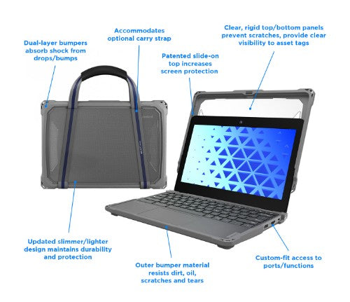 ASUS Chromebook CZ11 Flip CZ1104FM2A-NS0146 + MAXCases Extreme Shell-F3 MediaTek Kompanio 520 29.5 cm (11.6") Touchscreen HD 4 GB LPDDR4x-SDRAM 64 GB eMMC Wi-Fi 6 (802.11ax) ChromeOS Grey