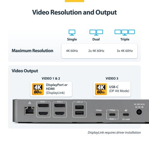 StarTech.com Triple-Monitor USB-C Docking Station, 140W Laptop Charging Dock for MacBook Pro and Windows, 4K 60Hz HDMI or DisplayPort, TAA