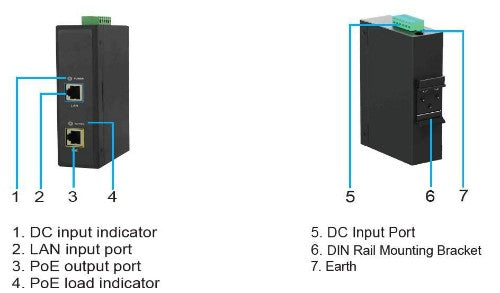 Microconnect POEINJ-30W-IND PoE adapter