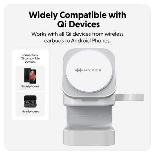 Targus HJ3320WHGL mobile device charger Headphones, Smartphone, Smartwatch White USB Wireless charging Fast charging Indoor