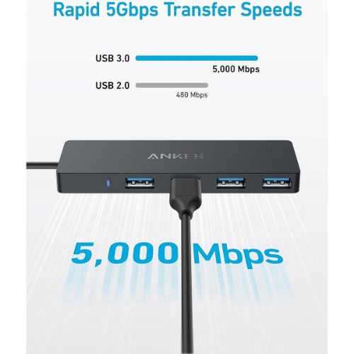 Anker Ultra Slim USB Type-C 5000 Mbit/s Black