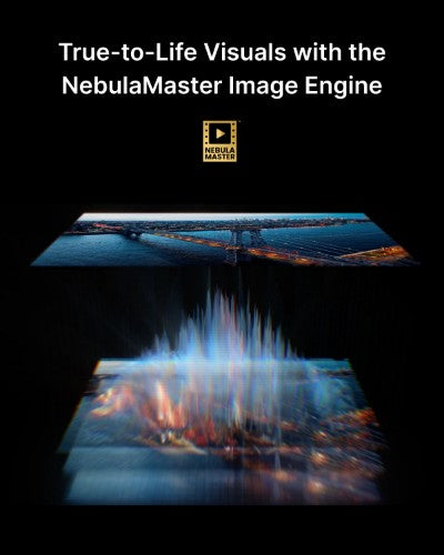 Nebula Cosmos Laser 4K: The Most Compact 4K Laser Theater