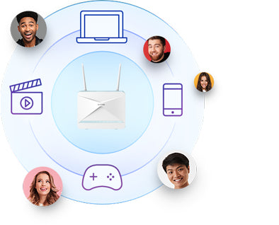 D-Link EAGLE PRO AI AX1500 4G Smart Router G415