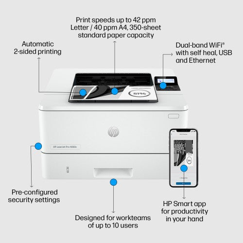 HP LaserJet Pro 4002dn Printer