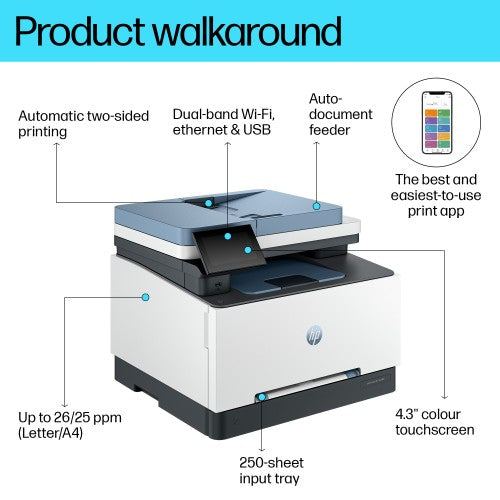 HP LaserJet Pro 3302fdw Wireless Multifunction Color Printer, Copier, Scanner; Duplex