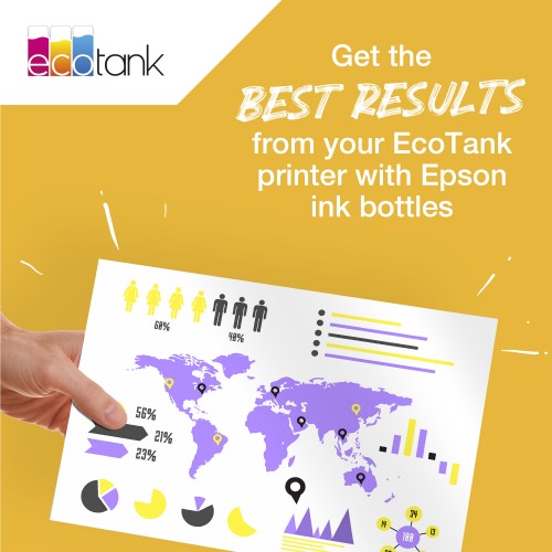 Epson C13T06B640/113 Ink bottle multi pack Bk,C,M,Y 1x127ml + 3x70ml Pack=4 for Epson ET-5150/5800