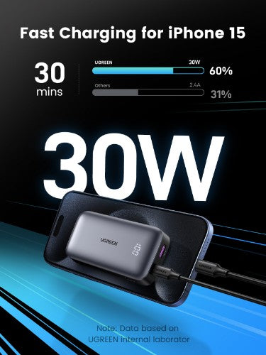 Ugreen 10000mAh Mini Powerbank Quick Charging 30W Grey
