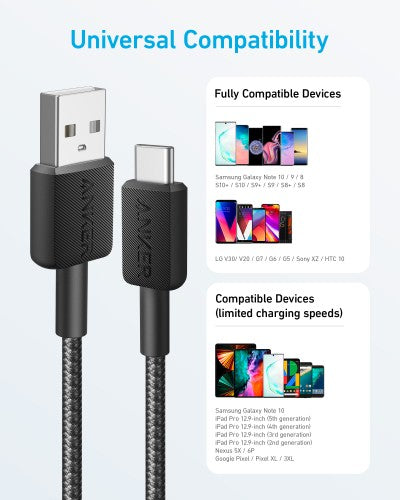 Anker 322 USB cable 1.8 m USB A USB C 0.48 Gbit/s Black