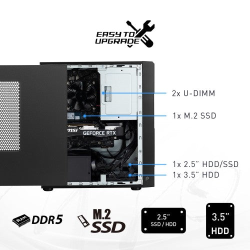 MSI Pro DP180 14A Intel Core 7 14700, Desktop PC, DP180 14A, SFF, Mini Computer, HTPC, (16GB RAM, 1TB Storage, Windows 11 ), Intel Graphics/DDR5/Dual HDMI/Dual LAN/WiFi 6E/BT 5.3