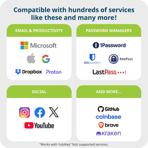 Yubico YubiKey 5C NFC