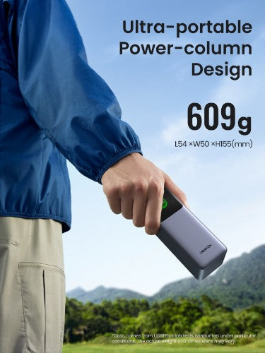 Ugreen 25000mAh 200W Fast Charging Powerbank Grey