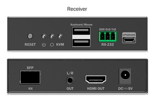 Digitus HDMI Fiber KVM IP Extender Set, 4K/60Hz