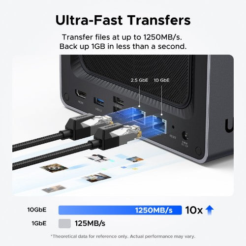 Ugreen NASync DXP4800 Plus NAS Desktop Intel® Pentium® 8 GB DDR5 UGOS PRO Black