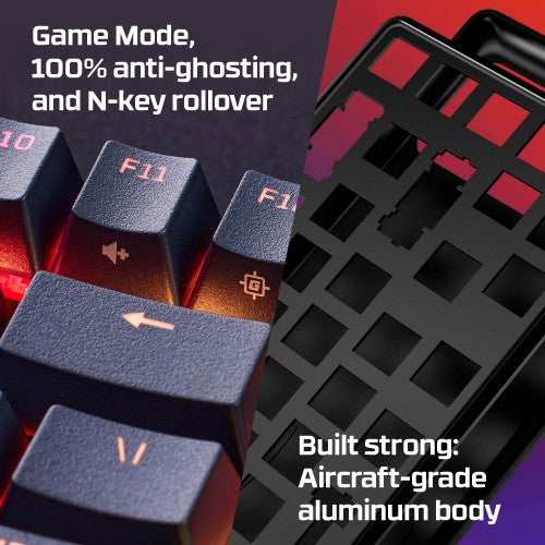 HyperX Alloy Origins Core PBT HX Aqua - Mechanical Gaming Keyboard