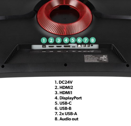 Electriq EIQ-495KCSUW144IPS computer monitor 124.5 cm (49") 5120 x 1440 pixels Dual QHD LED Black