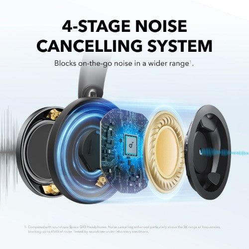 Soundcore Space One Pro Headset Wireless Head-band Calls/Music Bluetooth Black