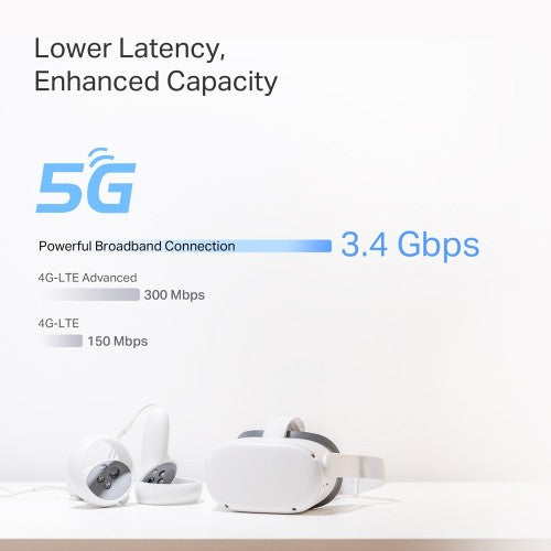 TP-Link Deco BE65-5G 5G BE9300 Tri-Band Whole Home Mesh Wi-Fi 7 System