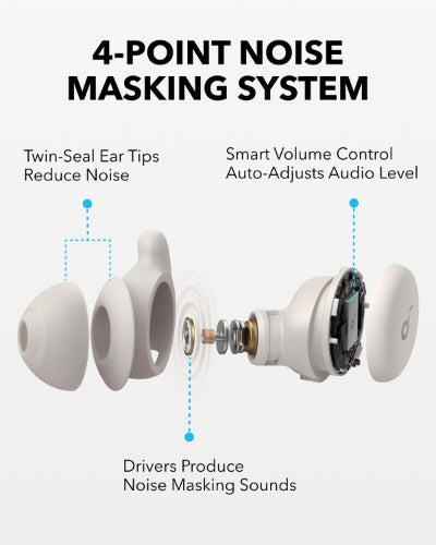 Soundcore Sleep A20, Next-Level Sleep Earbuds with Enhanced Comfort