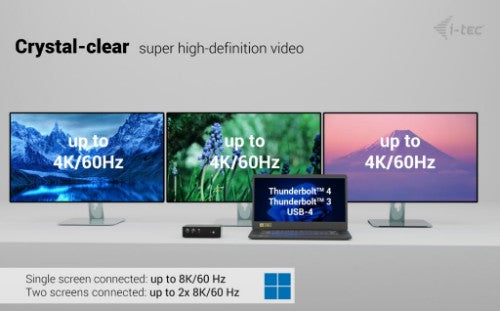 i-tec Thunderbolt5 Quattro Display Docking Station, 5x USB, 2.5 GLAN + Power Delivery 140W