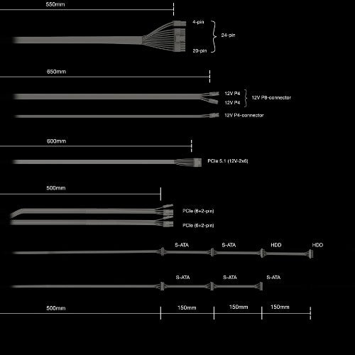 be quiet! Pure Power 13 M | 650W power supply unit 20+4 pin ATX ATX Black