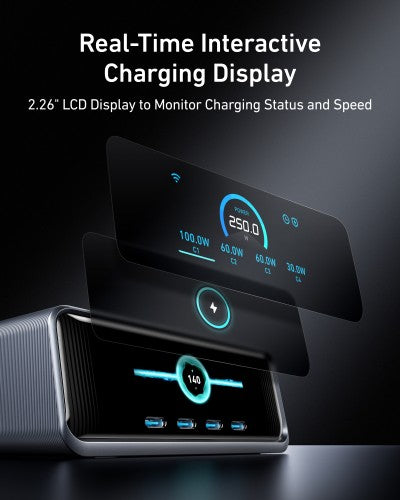 Anker A2345241 mobile device charger Digital camera, Fitness tracker, Gaming controller, HDD, Head-mounted display, Headphones, Headset, Instant camera, Keyboard, MP3, MP4, Microphone, Mobile computer, Mobile phone, Mobile transmitter, Mouse, Navigator, N