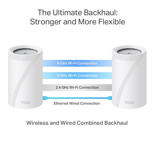 TP-Link BE9300 Whole Home Mesh Wi-Fi 7 System(Tri-Band)