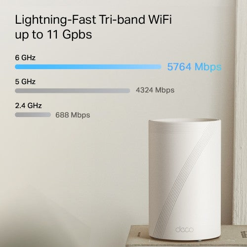 TP-Link BE9300 Whole Home Mesh Wi-Fi 7 System(Tri-Band)