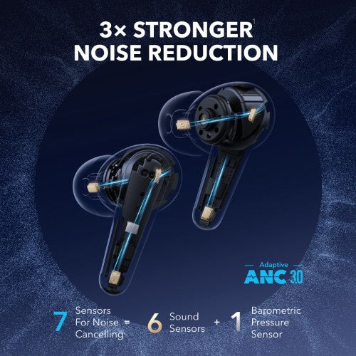 Soundcore Liberty 4 Pro Headset True Wireless Stereo (TWS) In-ear Calls/Music/Sport/Everyday USB Type-C Bluetooth Black