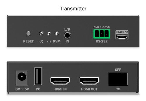 Digitus HDMI Fiber KVM IP Extender Set, 4K/60Hz