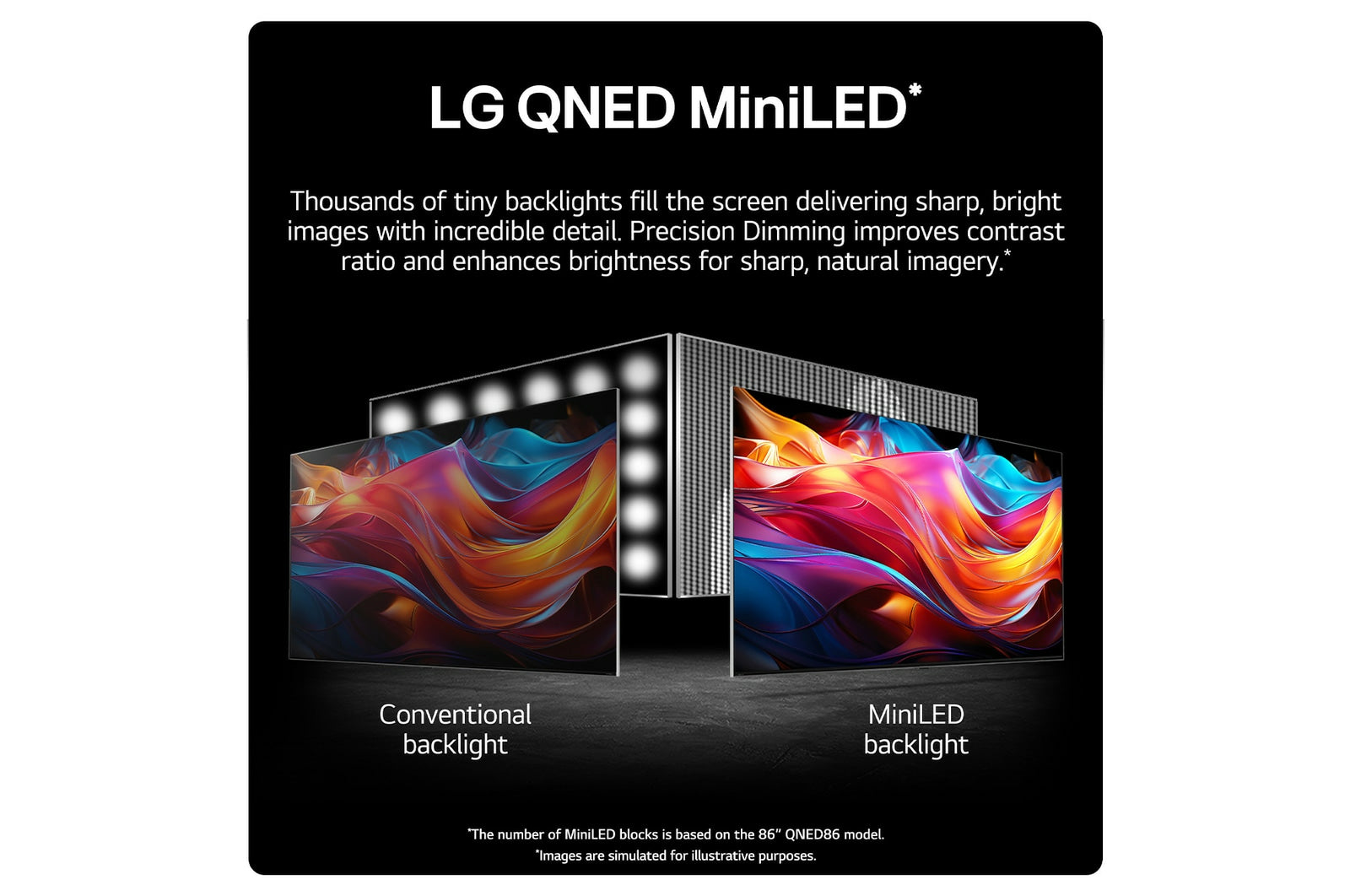 LG QNED MiniLED QNED99 2.18 m (86") 8K Ultra HD Smart TV Wi-Fi | 86QNED99T9B.AEK