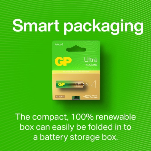 GP Batteries Ultra Alkaline GP24AU Single-use battery AAA