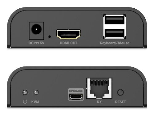 Digitus HDMI KVM IP Receiver, 4K/60Hz