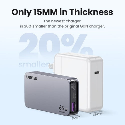 Ugreen Nexode Pro 65W GaN Travel Charger Indoor